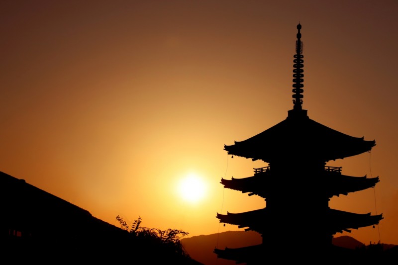 京都のお寺