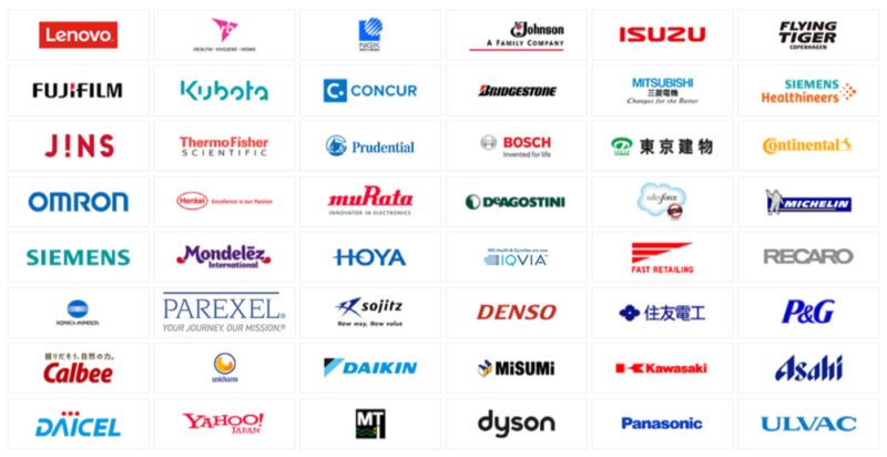 JACリクルートメント取引企業