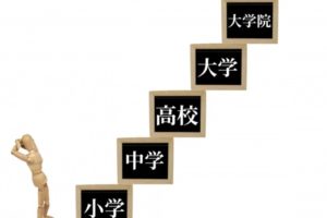JACリクルートメントは学歴より実力重視？キャリアを活かせる転職成功法