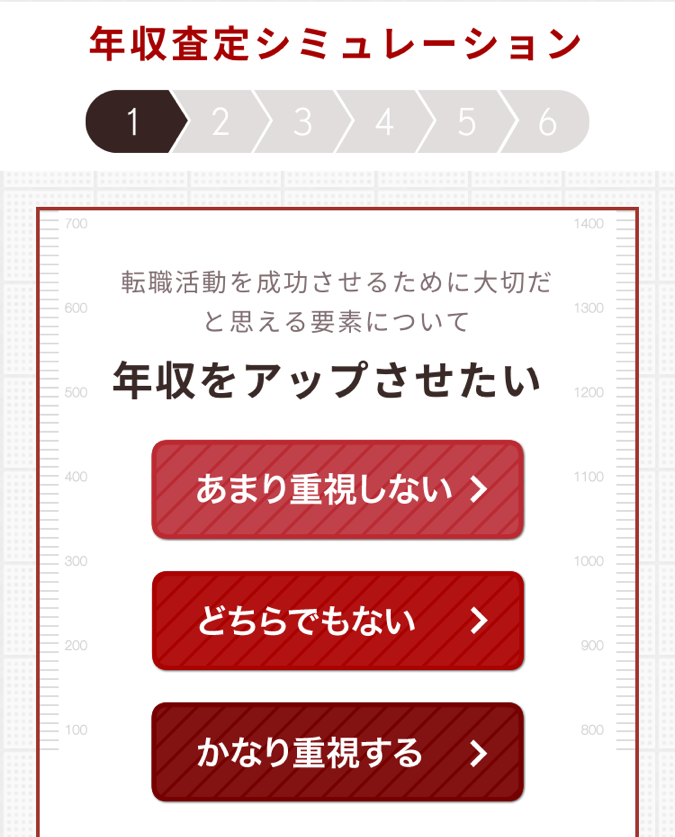 パソナキャリアの転職ナビの年収診断シミュレーションの質問
