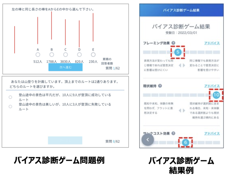バイアス診断ゲーム