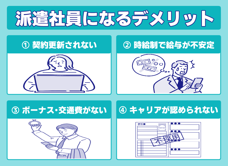 既卒　契約社員　デメリット2