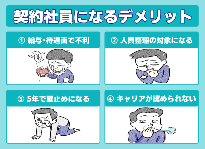 既卒　契約社員　デメリット1
