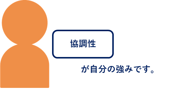 マイナビジョブ20’sのカウンセリング前