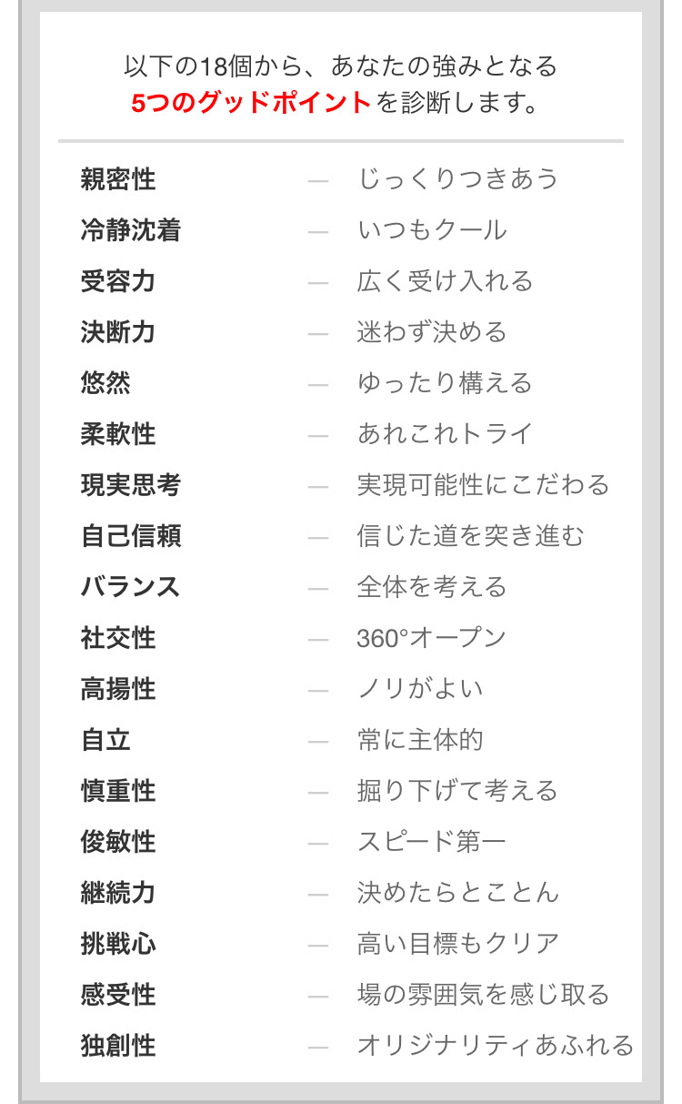 リクナビNEXTのグッドポイント診断にある18種類の特性
