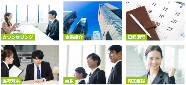 DYMの新卒の就職成功法