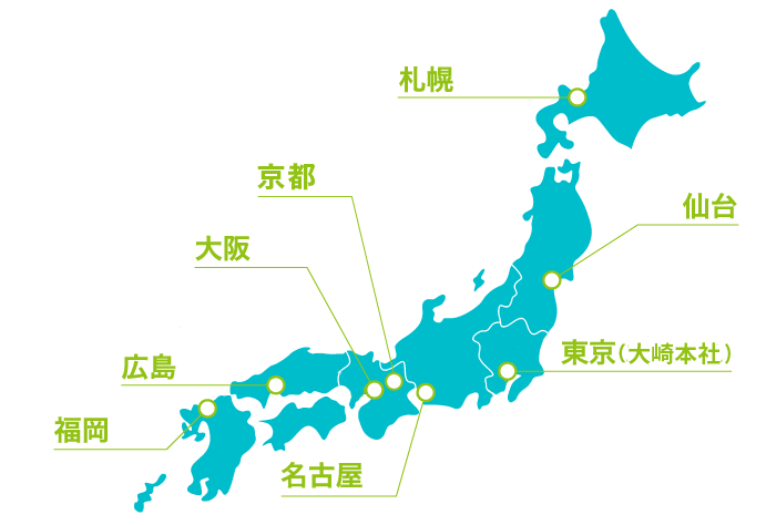 DYM就職の新卒エージェント