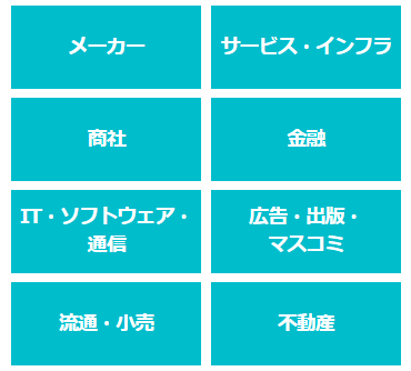 DYM就職の新卒エージェント