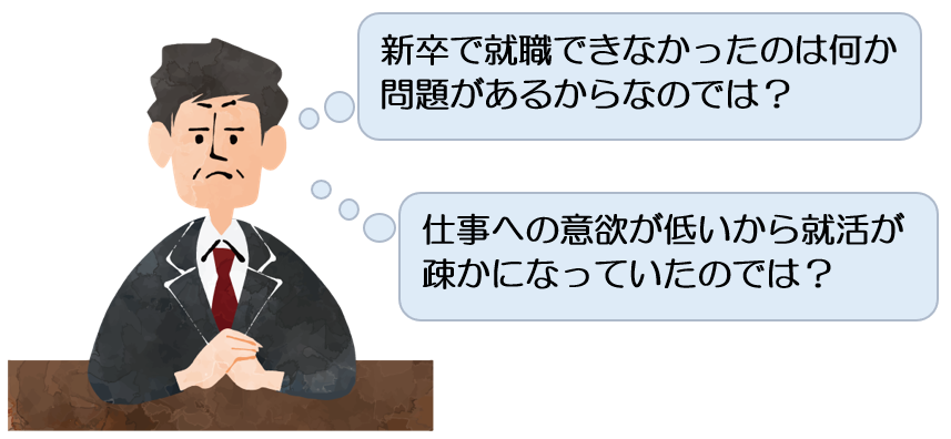 【マイナビエージェント】既卒-印象