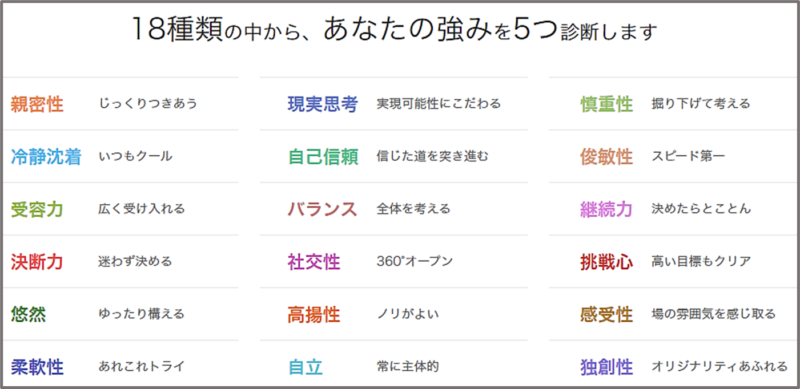 18種類の強み・特徴