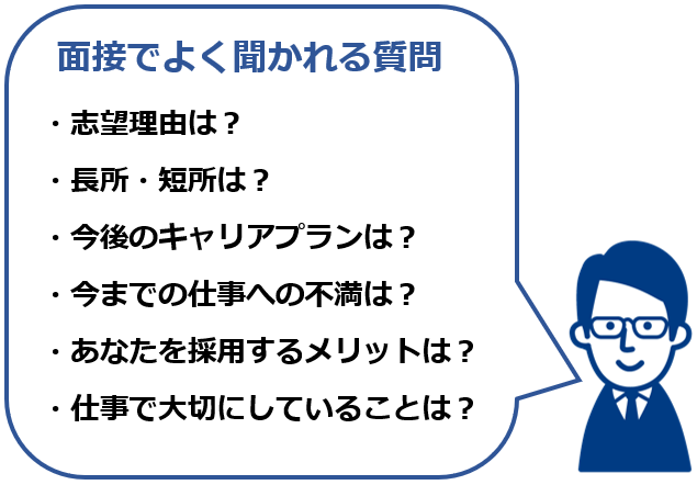 【転職エージェント】面接-よく聞かれる質問