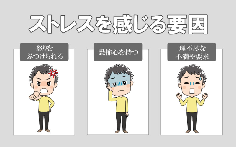クレーム対応 ストレス 辛い 辞めたい 要因