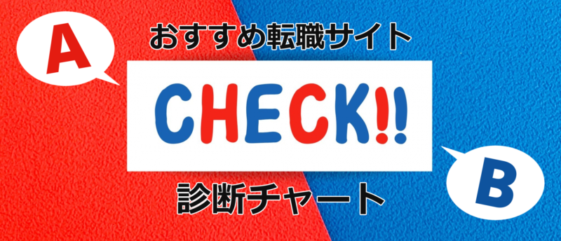 おすすめの転職サイトを診断!利用すべき転職サイトがわかる診断チャート