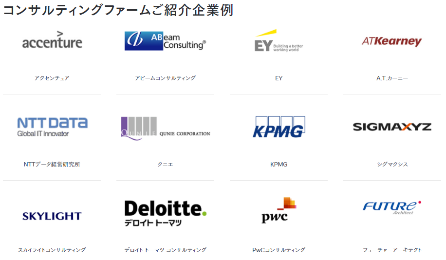 【アクシスコンサルティング】取引企業一覧