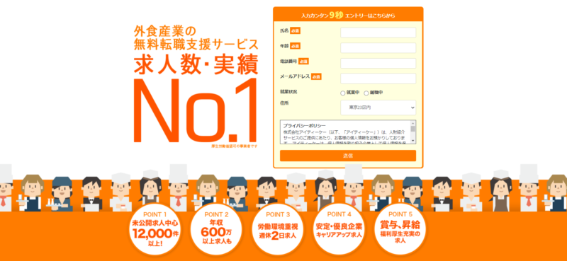 itkの公式