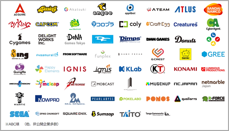 シリコンスタジオエージェントの取引先企業の例