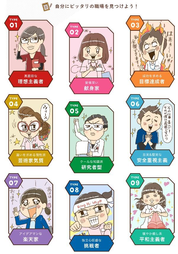 マイナビ看護師適職診断タイプ