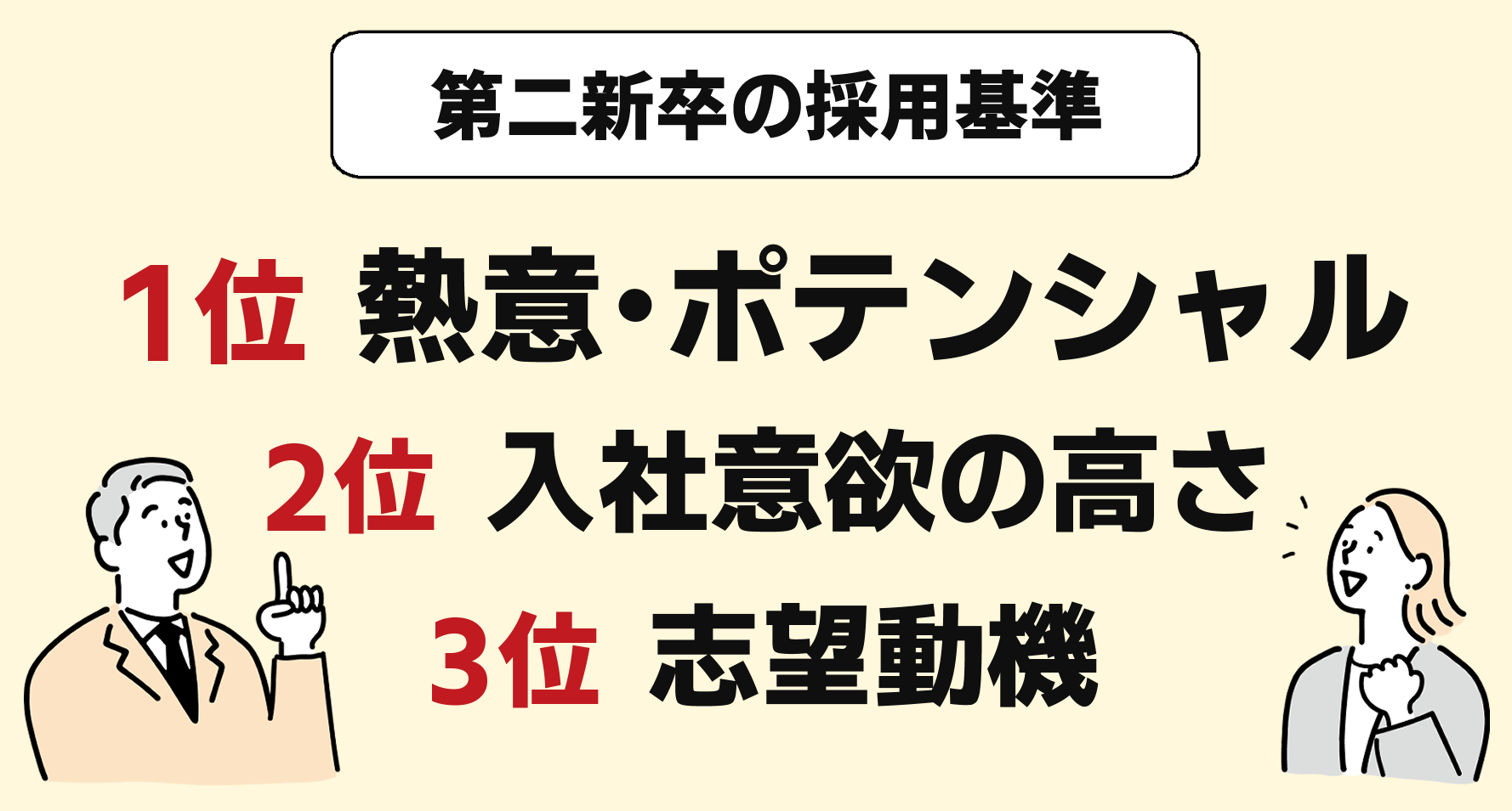 第二新卒の採用基準