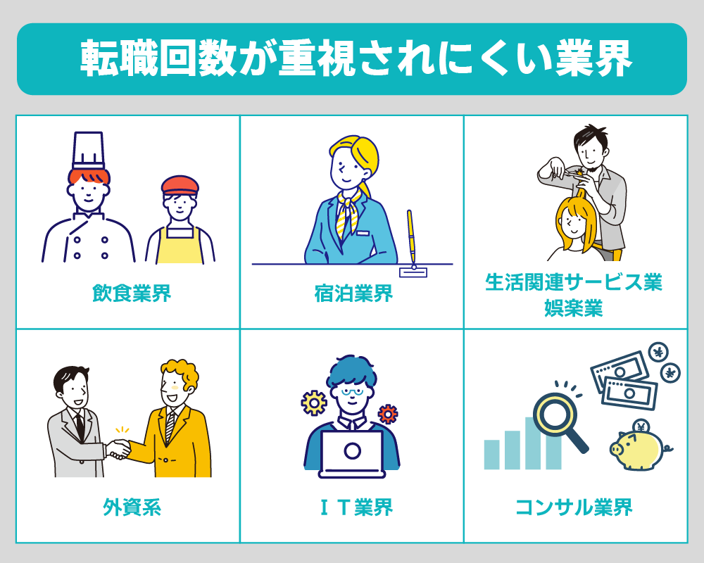 転職回数が重視されにくい業界