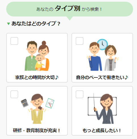 キララサポート介護の求人働き方