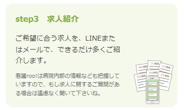 看護roo評判・口コミ