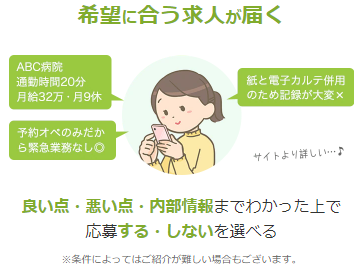 看護roo!評判口コミ
