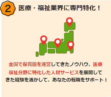 キララサポート保育口コミ評判