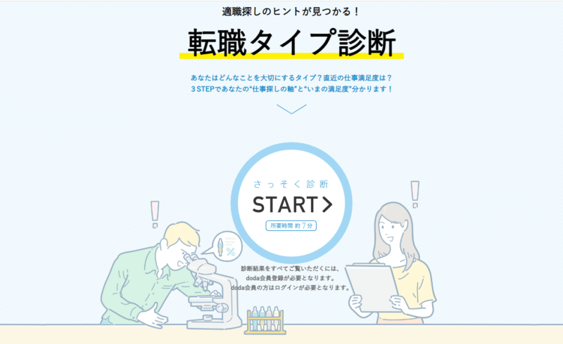 dodaの診断ツール