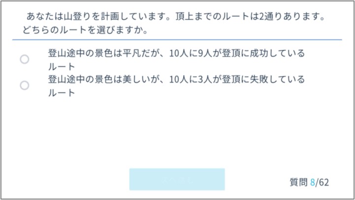 問題例1