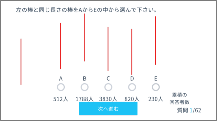 問題例2