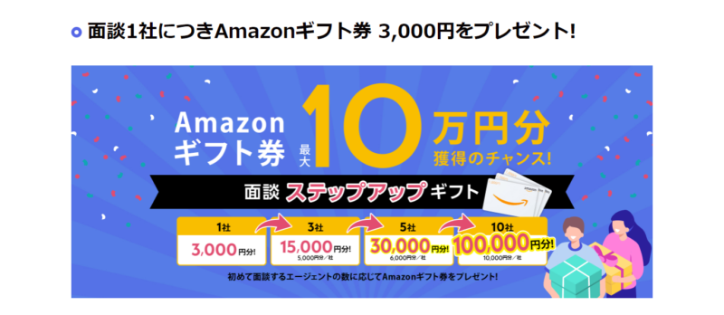 エンジニアスタイル