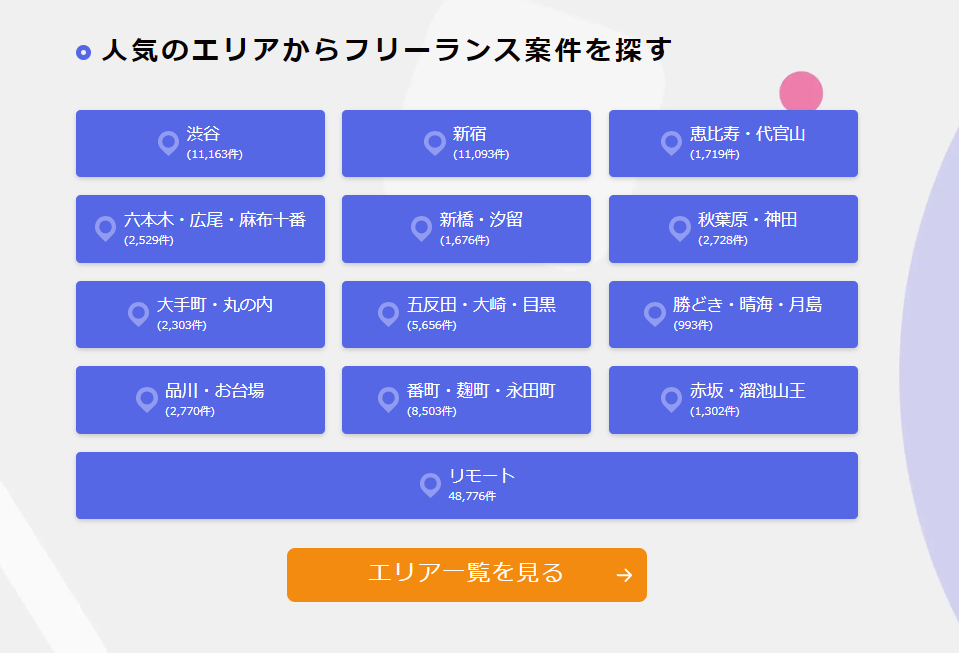 エンジニアスタイル_地域①