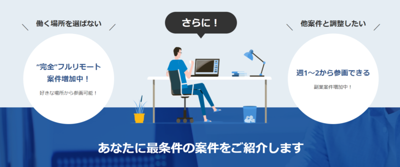 テクフリ評判