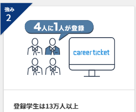 キャリアチケットがひどい理由