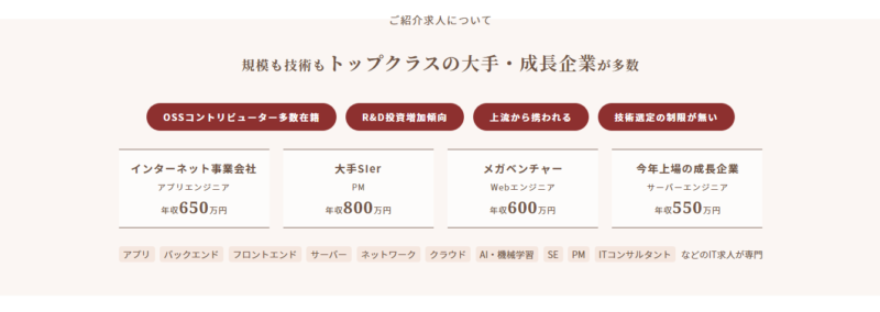 レバテックキャリア30代_年収