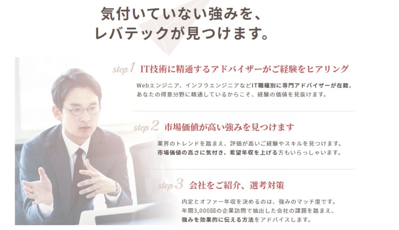 レバテックキャリア30代_サポート