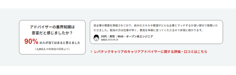 レバテックキャリア30代_サポート