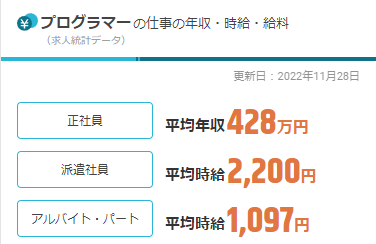 プログラマー年収