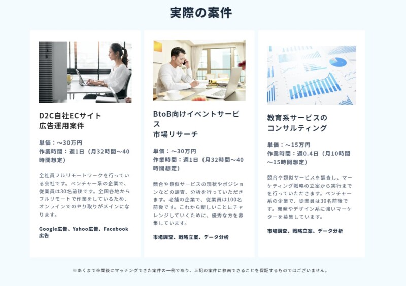 Be Marketerで参加できる案件の例