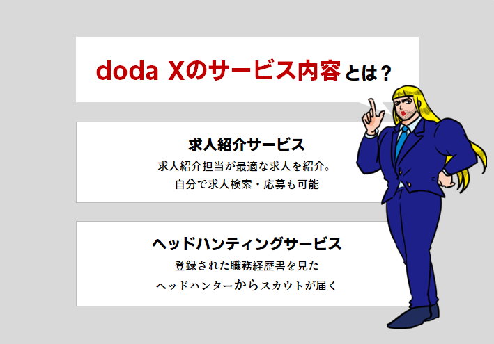 doda Xのサービス内容