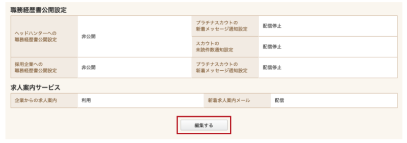 ビズリーチは会社にばれる？