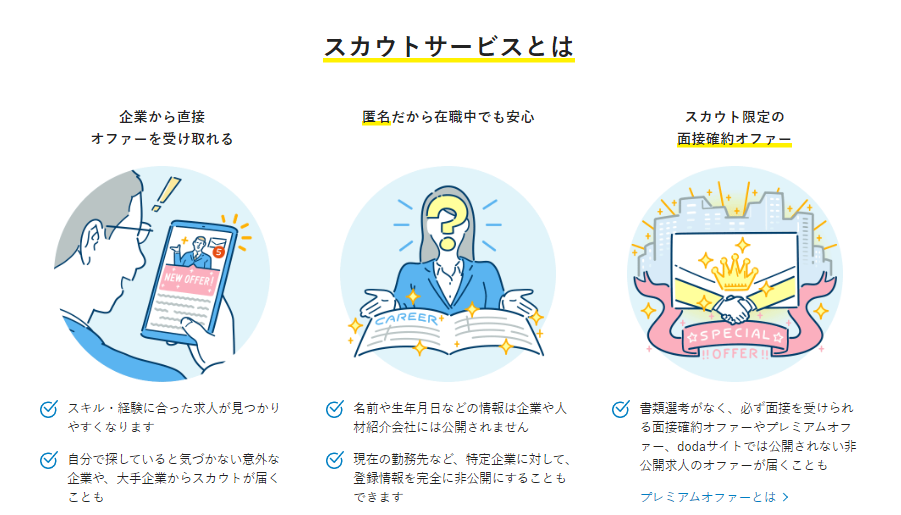 DODA特徴_スカウトサービス
