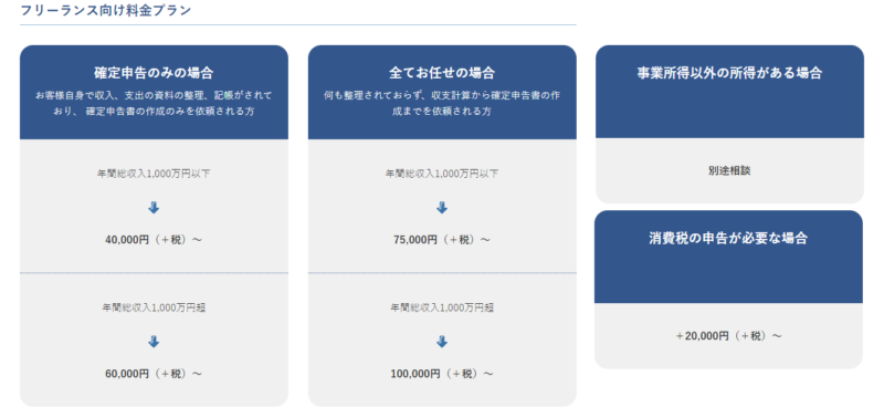 フリーランス経費＿テクフリ税務サポート