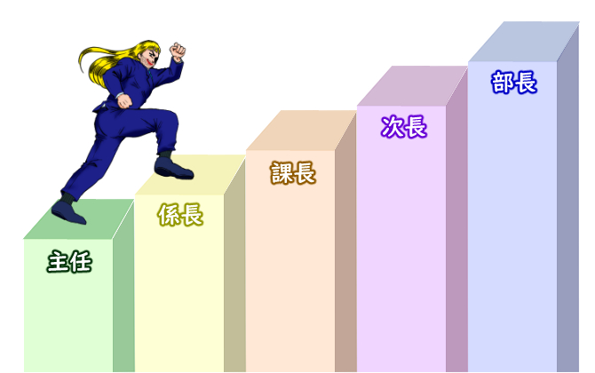 係長 昇進 ピラミッド