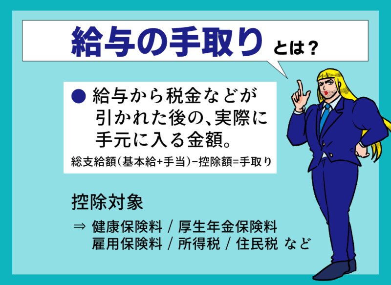 女性 年収800万円 手取り