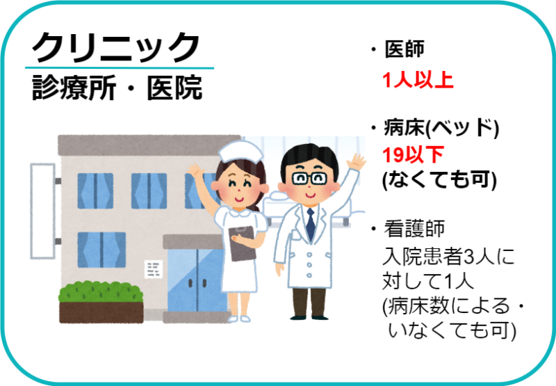 理学療法士　クリニック　特徴