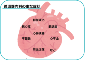 理学療法士　クリニック　メリット