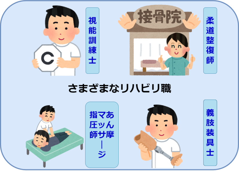 さまざまなリハビリ職