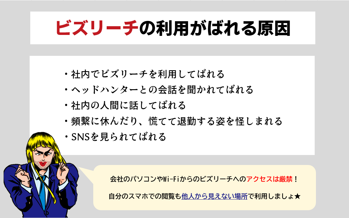 ビズリーチの利用がばれる原因一覧