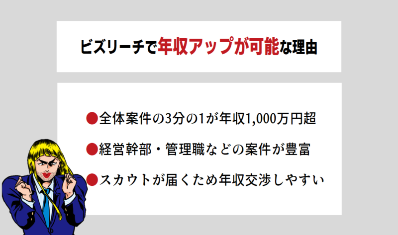 ビズリーチが大阪で年収アップできる理由
